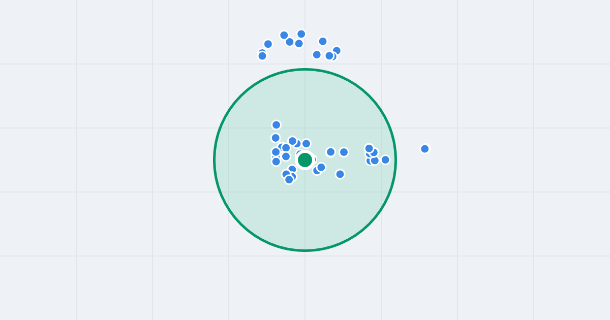 Mapa: gen. Augusta Emila Fieldorfa 4a i flipy w promieniu 1 km