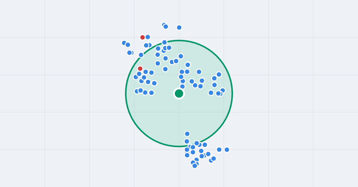 Mapa: Jodłowa 3 i flipy w promieniu 1 km