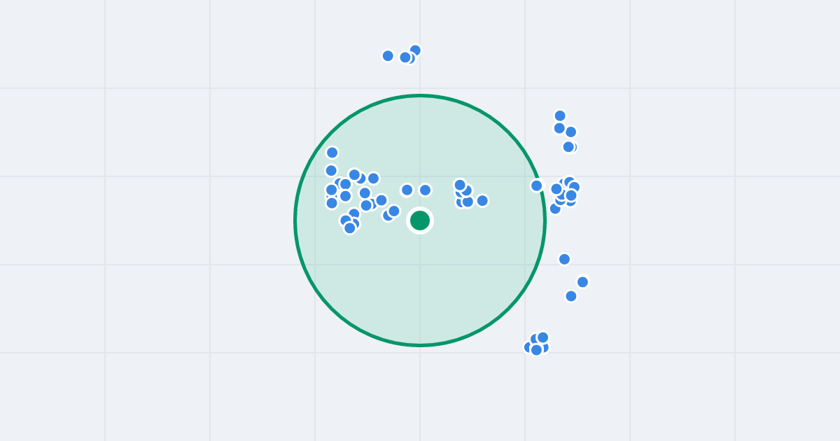 Mapa: Ku Słońcu 24a i flipy w promieniu 1 km
