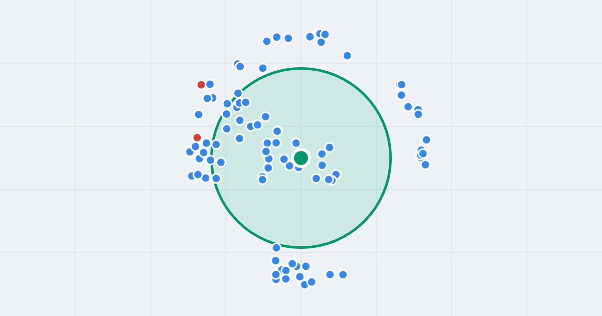 Mapa: Santocka 13f i flipy w promieniu 1 km