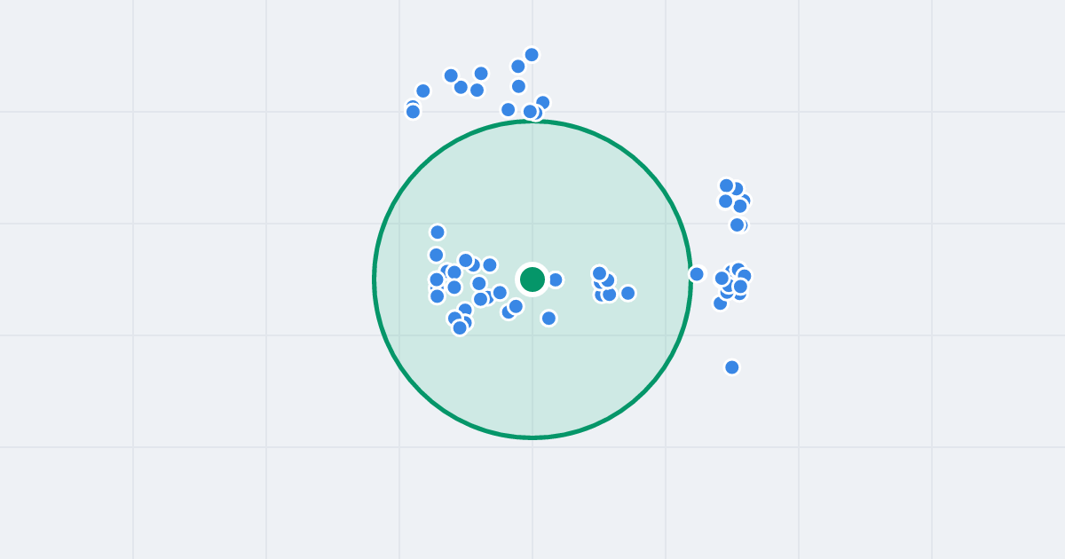 Mapa: Stanisława Mikołajczyka 16 i flipy w promieniu 1 km