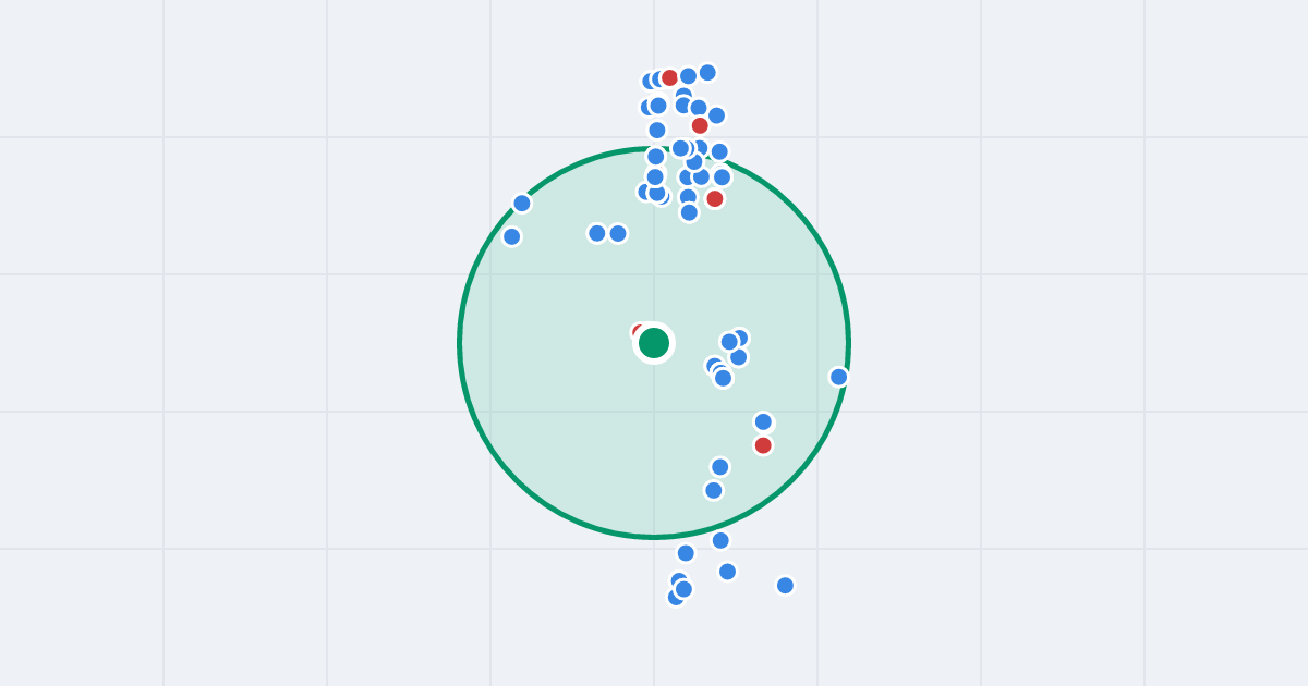 Mapa: Pegaza 1 i flipy w promieniu 1 km
