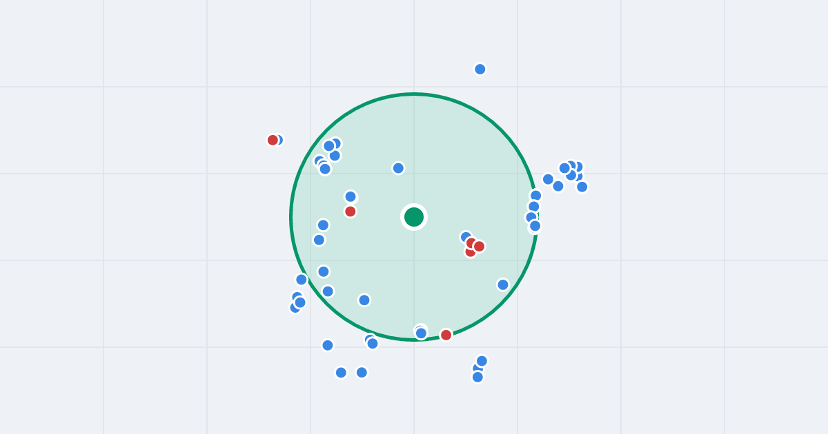 Mapa: Perseusza 8A i flipy w promieniu 1 km