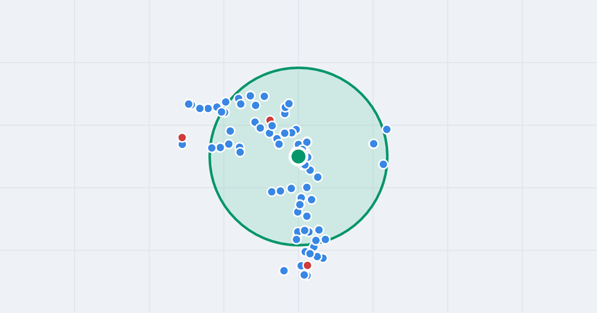 Mapa: Tadeusza Zawadzkiego 6 i flipy w promieniu 1 km