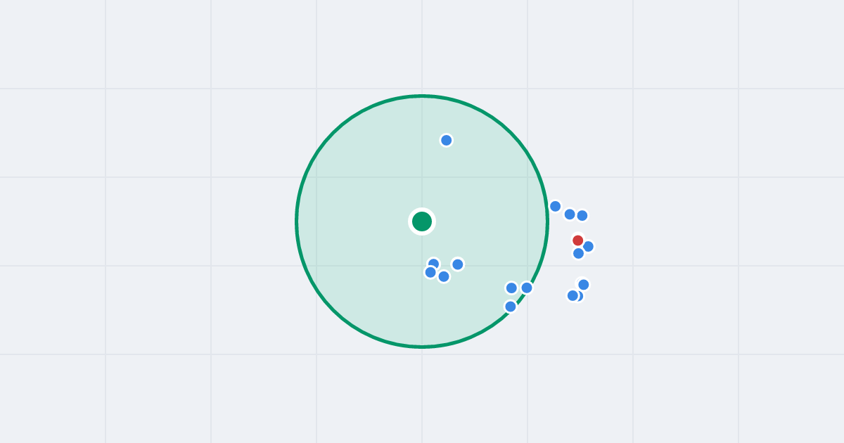 Mapa: Mączna 40 i flipy w promieniu 1 km