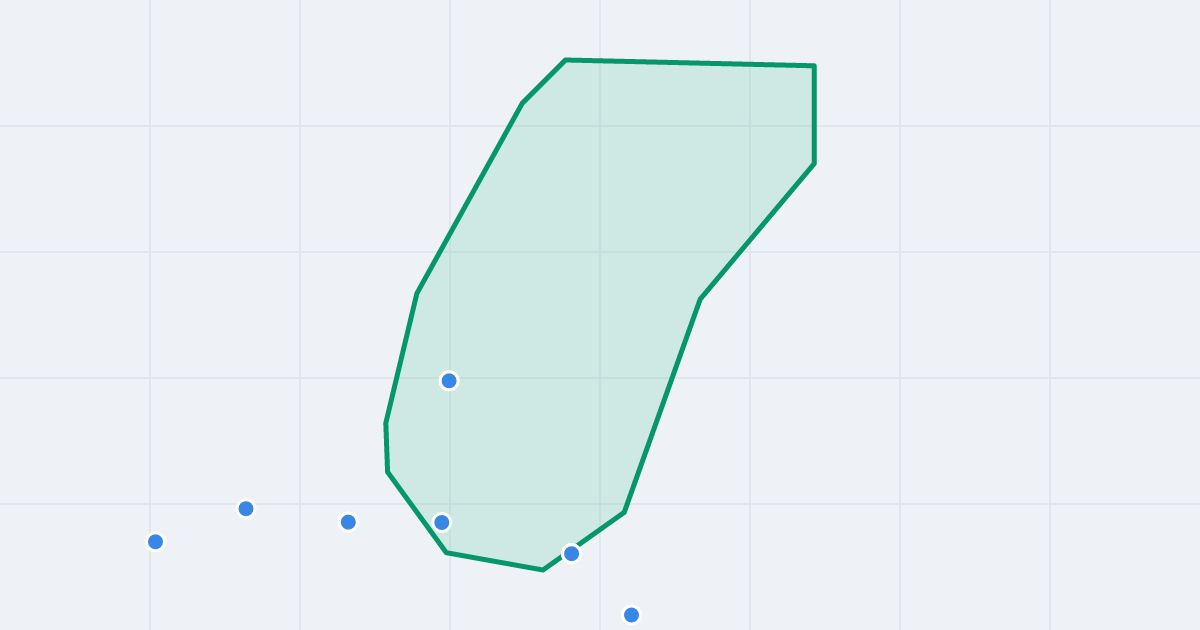 Mapa ulicy Czapli z flipami w okolicy