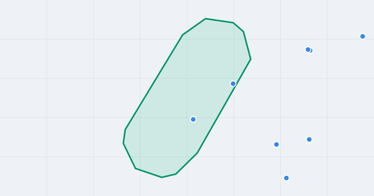 Mapa ulicy Gościsława z flipami w okolicy