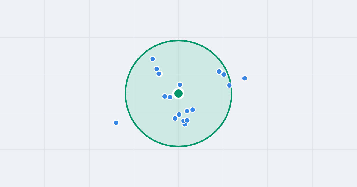 Mapa: Robotnicza 13 i flipy w promieniu 1 km