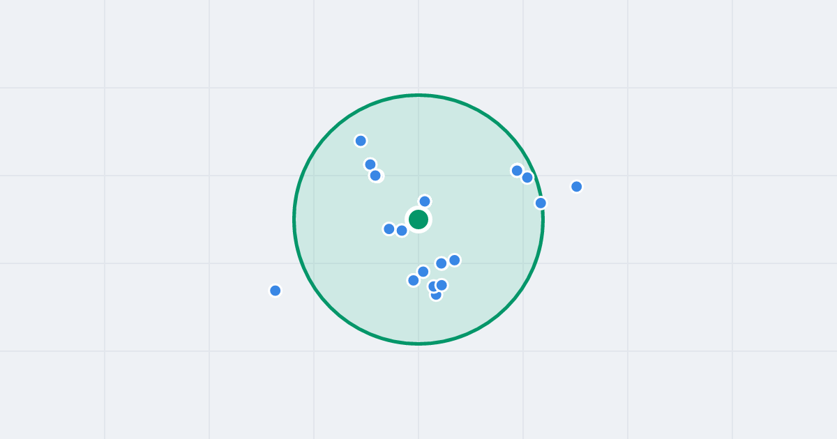Mapa: Robotnicza 14 i flipy w promieniu 1 km