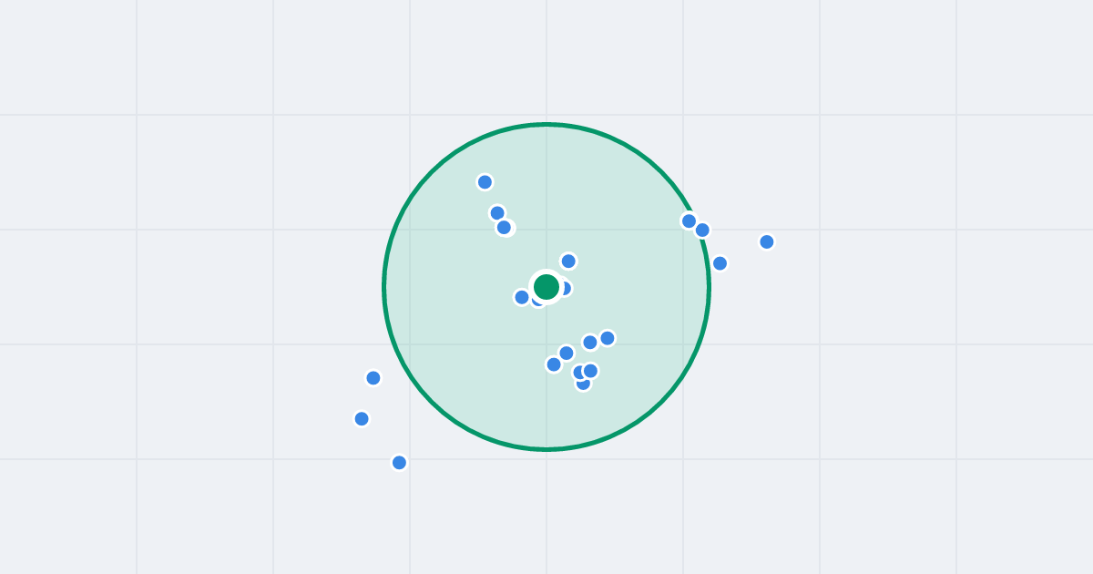 Mapa: Robotnicza 18 i flipy w promieniu 1 km
