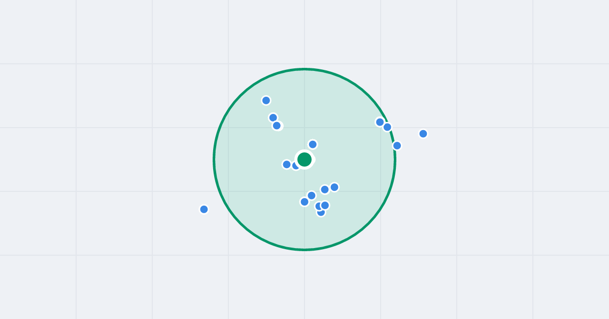 Mapa: Robotnicza 19 i flipy w promieniu 1 km