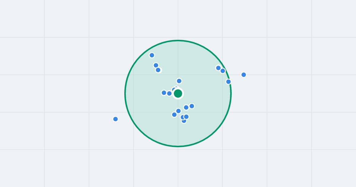 Mapa: Robotnicza 21 i flipy w promieniu 1 km
