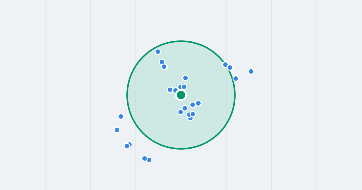 Mapa: Robotnicza 24 i flipy w promieniu 1 km