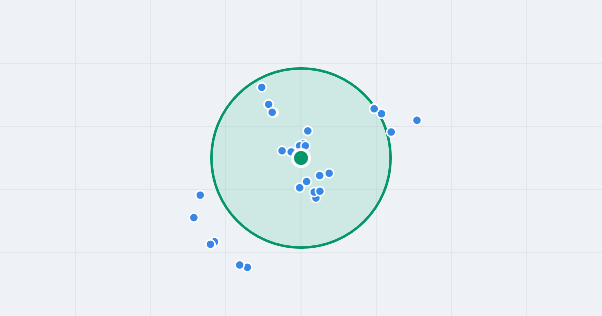 Mapa: Robotnicza 24c i flipy w promieniu 1 km