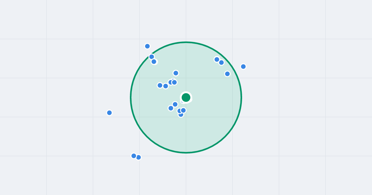 Mapa: Robotnicza 31 i flipy w promieniu 1 km