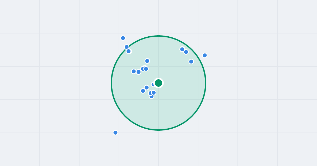 Mapa: Robotnicza 33 i flipy w promieniu 1 km
