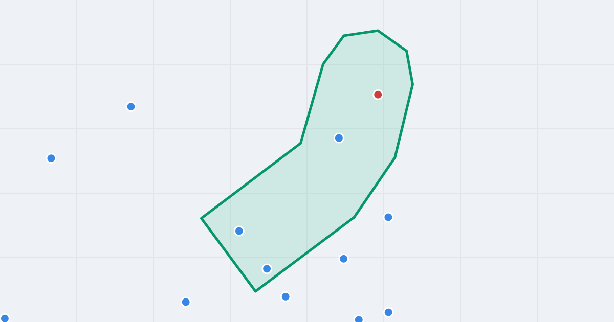 Mapa ulicy Sokoła z flipami w okolicy