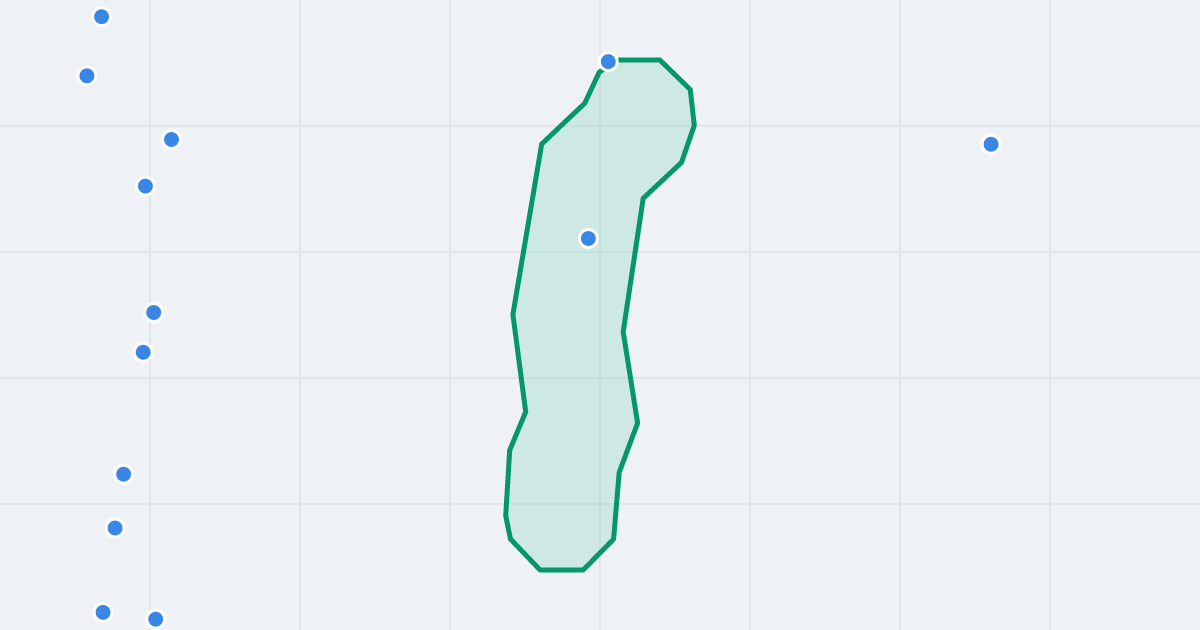 Mapa ulicy Elizy Orzeszkowej z flipami w okolicy