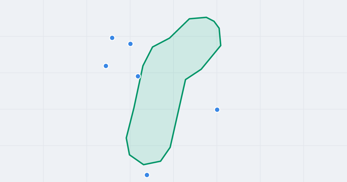 Mapa ulicy Eugeniusza Niedojadły z flipami w okolicy