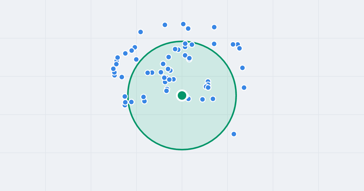 Mapa: Gabriela Narutowicza 11 i flipy w promieniu 1 km