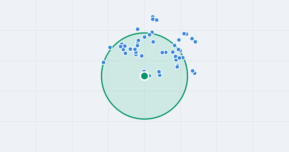 Mapa: Joachima Lelewela 3 i flipy w promieniu 1 km