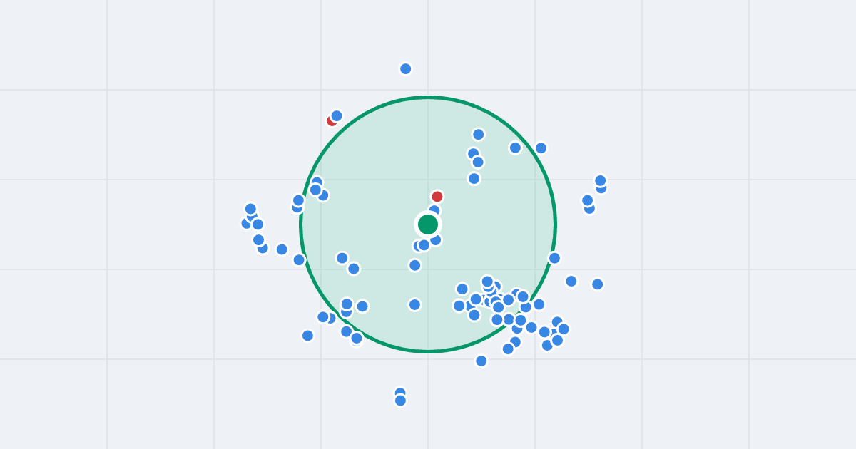 Mapa: Legionów 23 i flipy w promieniu 1 km
