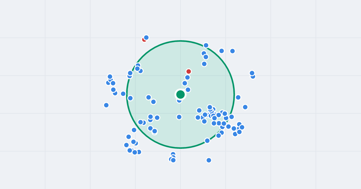 Mapa: Legionów 24 i flipy w promieniu 1 km