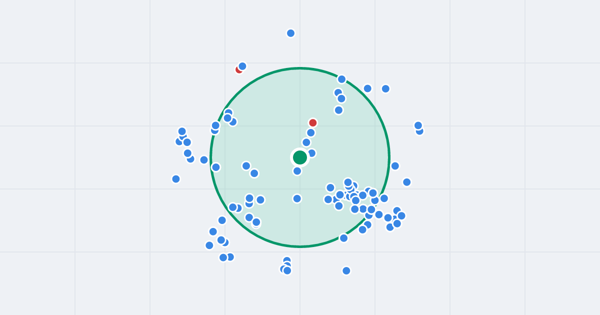 Mapa: Legionów 28 i flipy w promieniu 1 km
