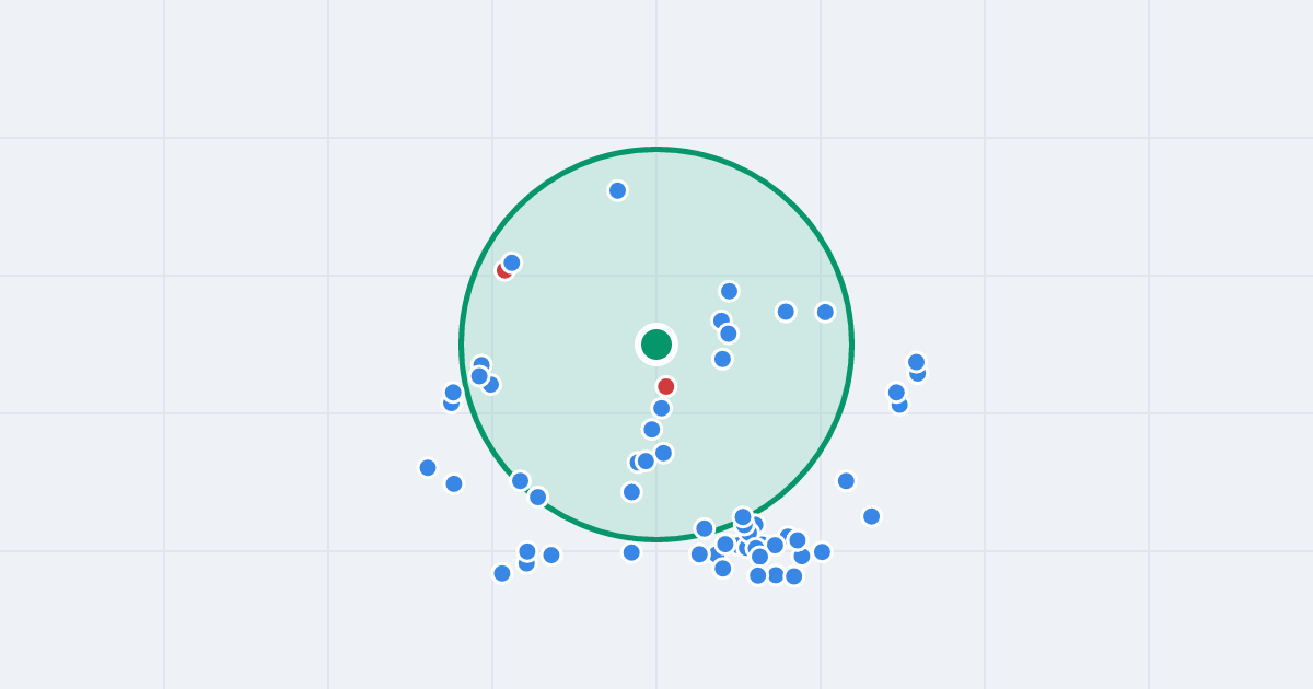 Mapa: Legionów 56 i flipy w promieniu 1 km