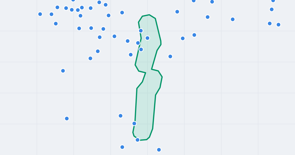 Mapa ulicy Mostowa z flipami w okolicy