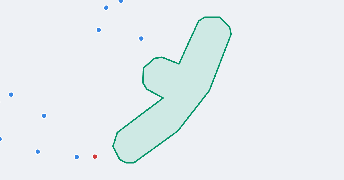 Mapa ulicy Młodości z flipami w okolicy