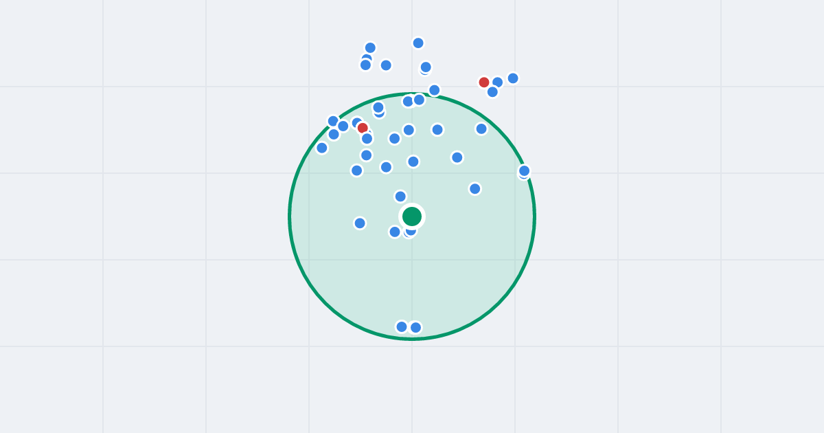 Mapa: Legionów 12 i flipy w promieniu 1 km
