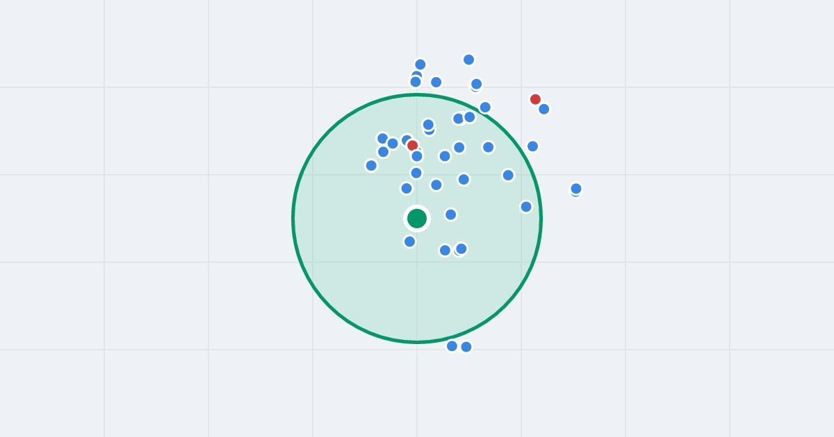 Mapa: Legionów 2 i flipy w promieniu 1 km