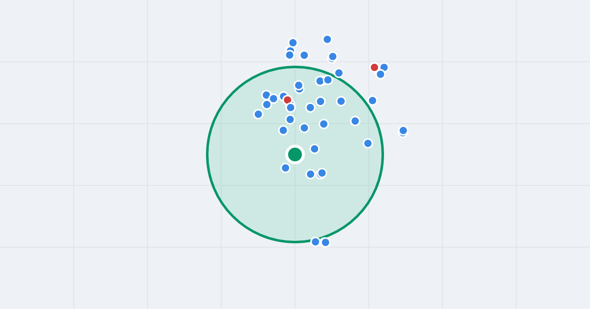 Mapa: Legionów 5 i flipy w promieniu 1 km