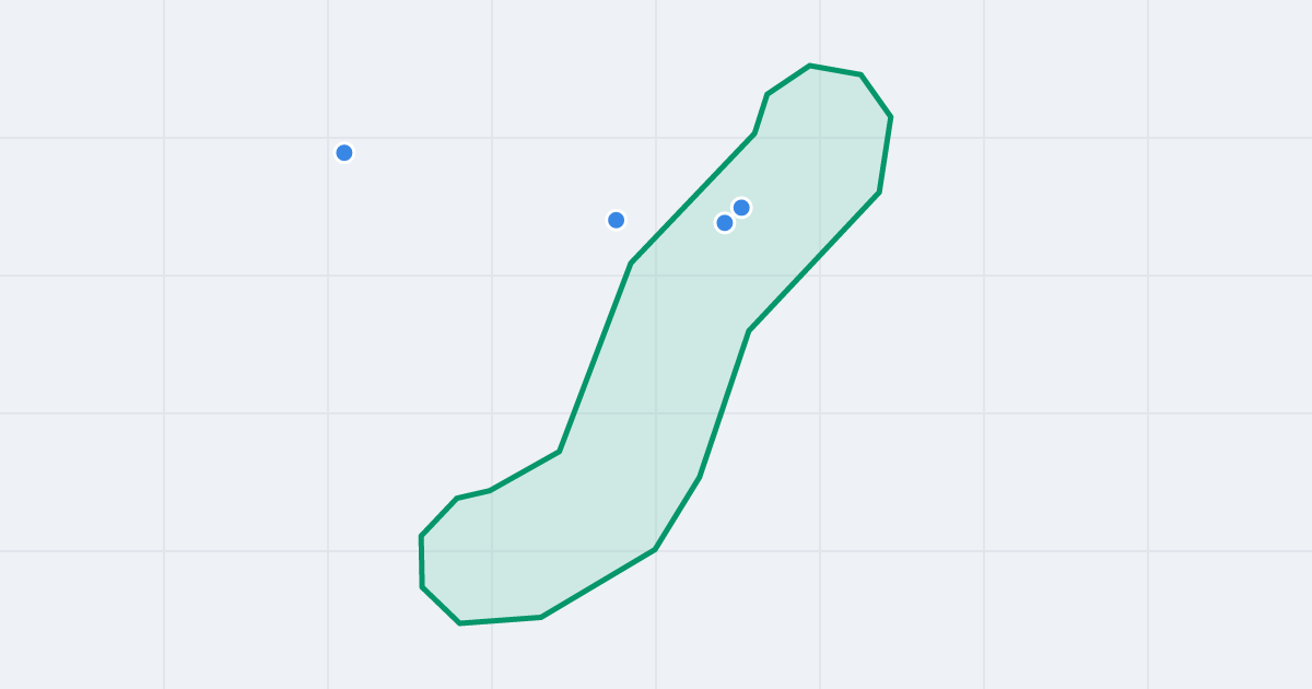 Mapa ulicy Ogrodowa z flipami w okolicy
