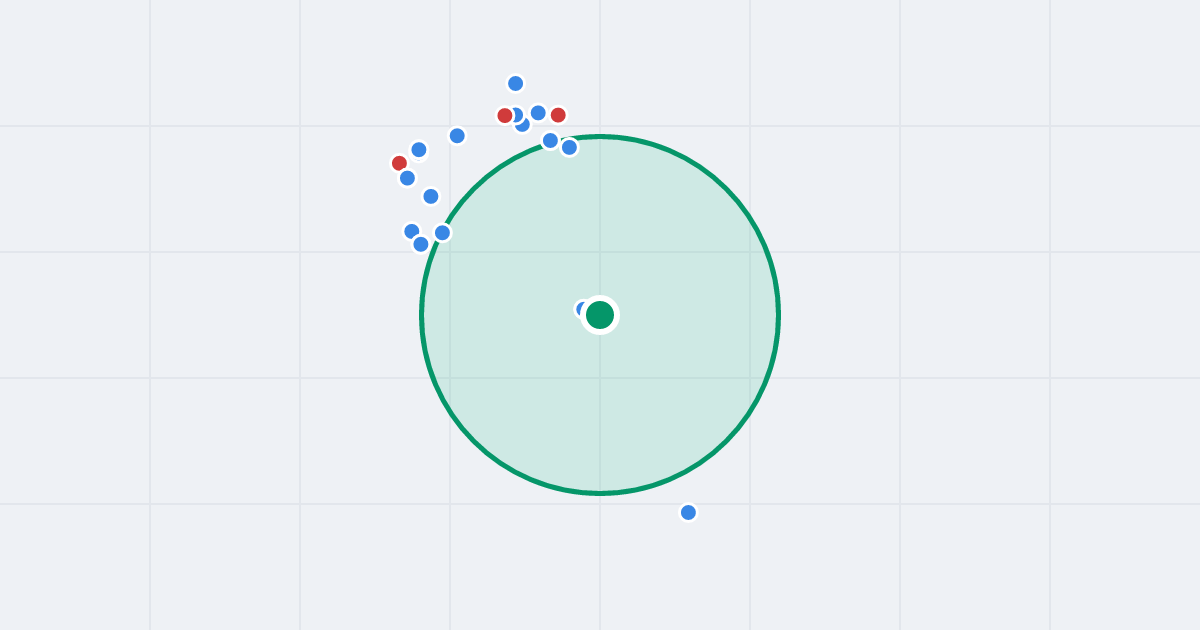 Mapa: Olimpijczyków 15 i flipy w promieniu 1 km