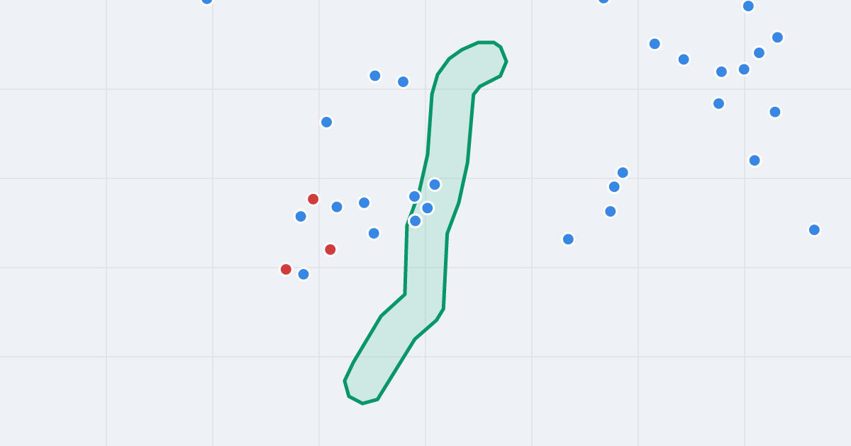 Mapa ulicy Czerwonego Kapturka z flipami w okolicy