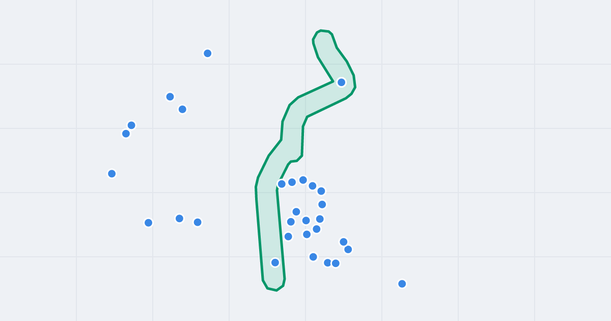 Mapa ulicy Czyżykowska z flipami w okolicy