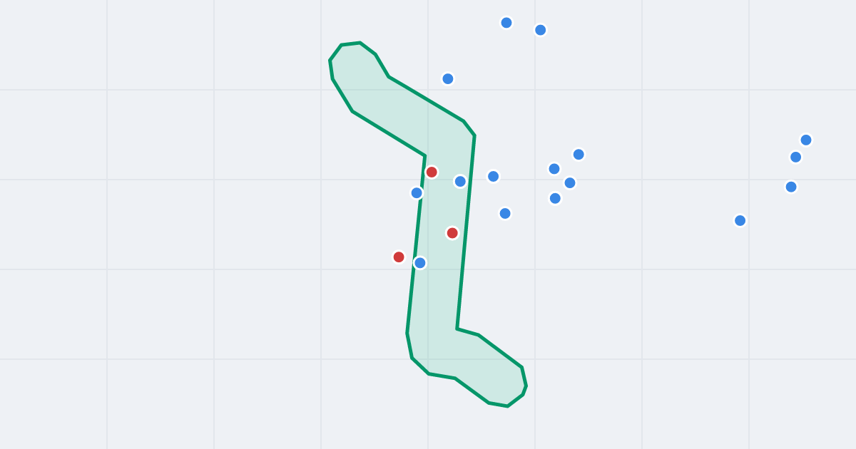 Mapa ulicy Jana Brzechwy z flipami w okolicy