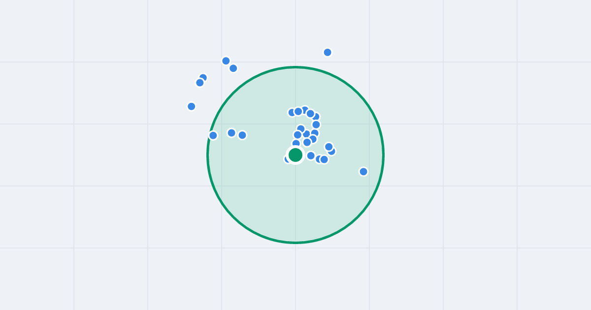 Mapa: Kochanowskiego 2 i flipy w promieniu 1 km