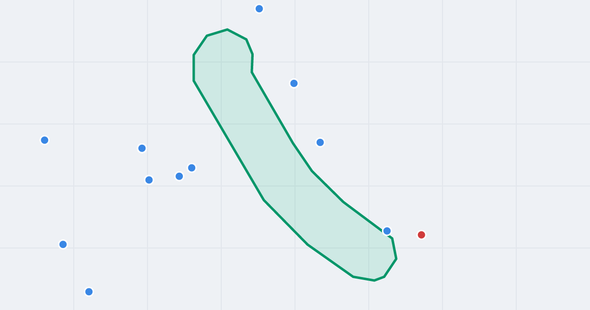 Mapa ulicy Kolejowa z flipami w okolicy