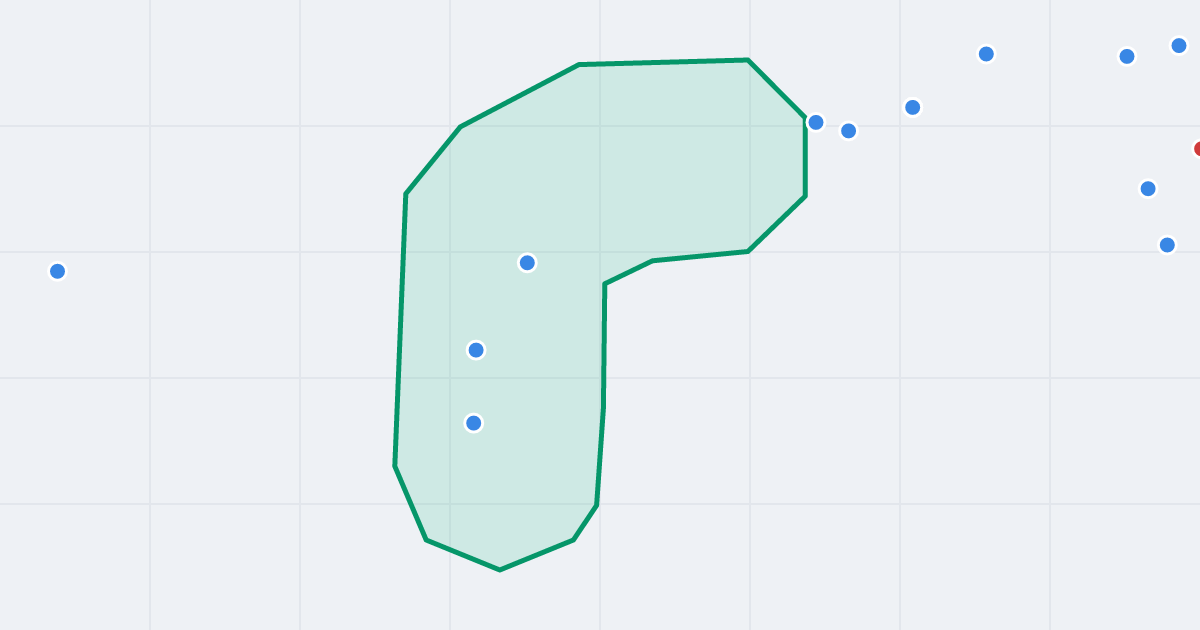 Mapa ulicy Kopernika z flipami w okolicy