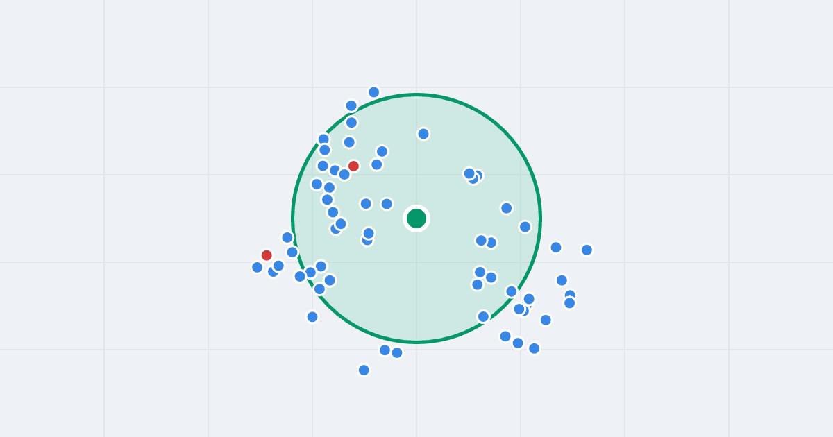 Mapa: Rejtana 19 i flipy w promieniu 1 km
