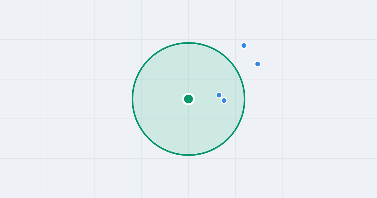 Mapa: Spacerowa 17 i flipy w promieniu 1 km