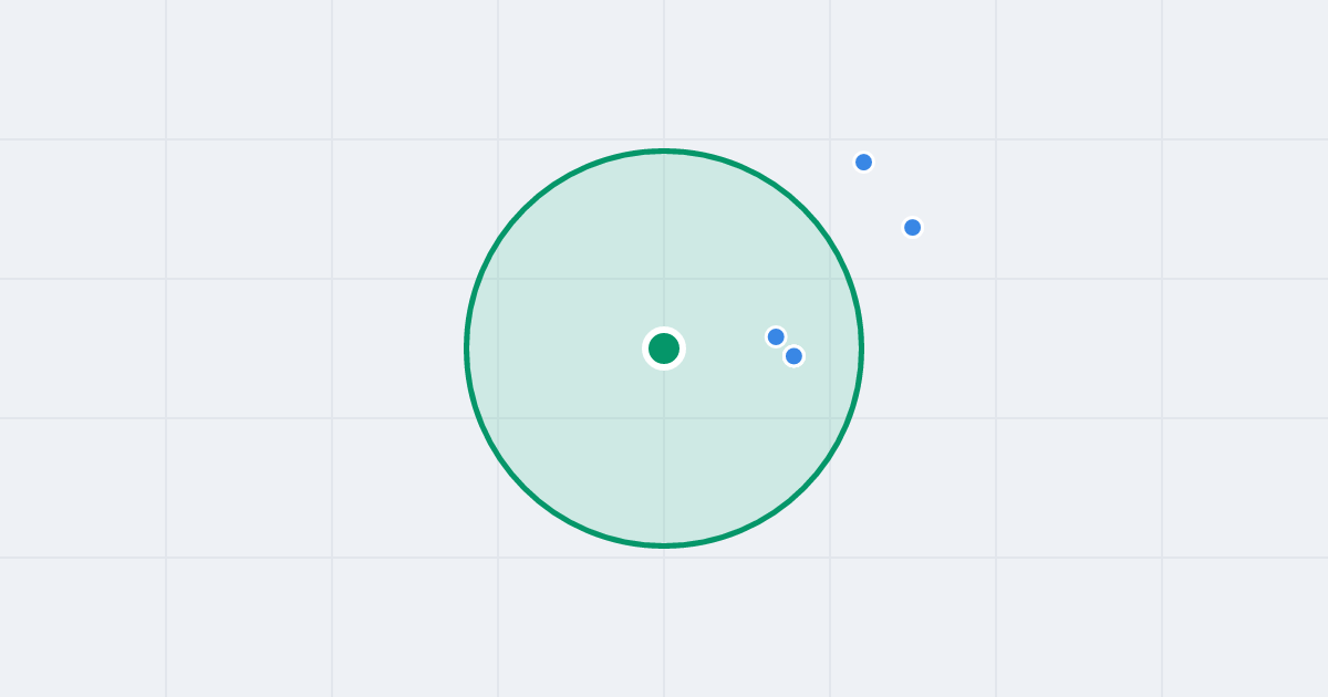 Mapa: Spacerowa 19 i flipy w promieniu 1 km