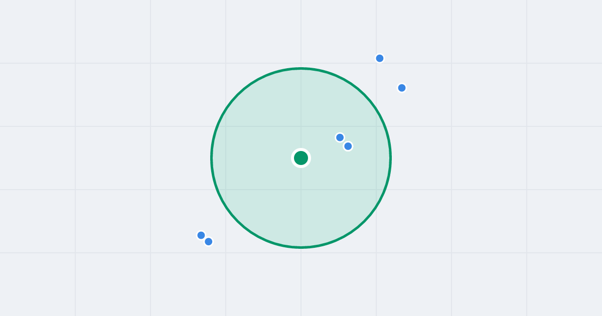 Mapa: Spacerowa 3c i flipy w promieniu 1 km
