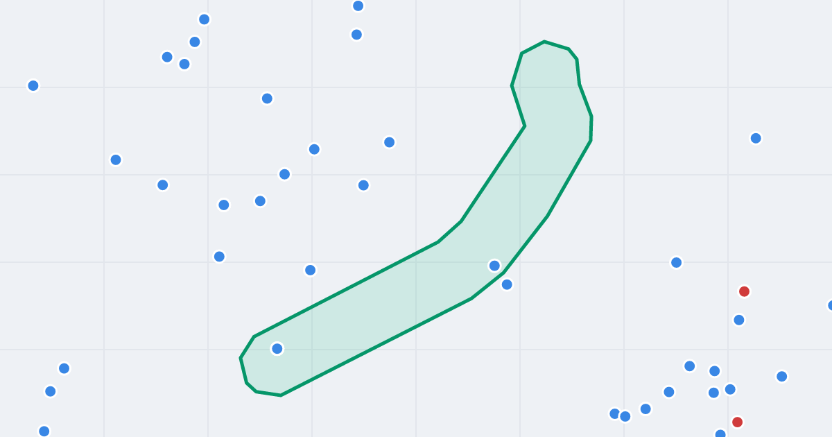Mapa ulicy Warsztatowa z flipami w okolicy