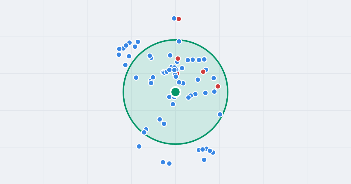 Mapa: Wąska 49 i flipy w promieniu 1 km