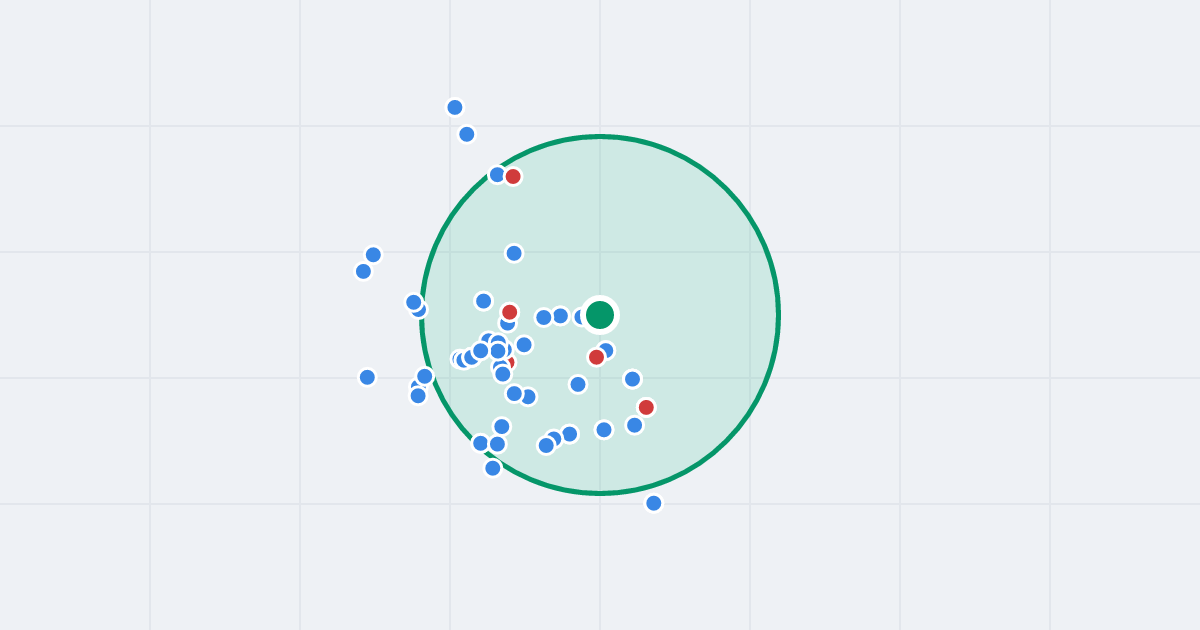Mapa: Zamkowa 20 i flipy w promieniu 1 km