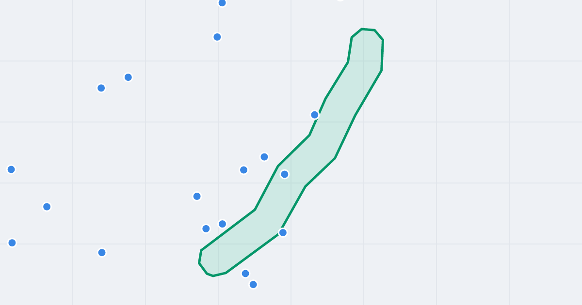 Mapa ulicy Mazowiecka z flipami w okolicy